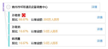 錦州市環(huán)球通訊設(shè)備銷售中心 打造一站式通信設(shè)備解決方案