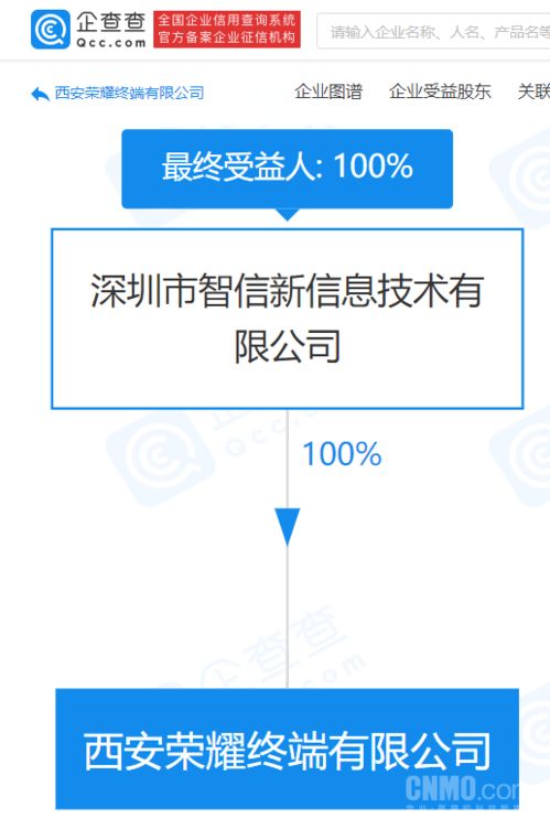 榮耀西安新布局 注冊資本3千萬終端公司成立，深化通信設(shè)備銷售市場